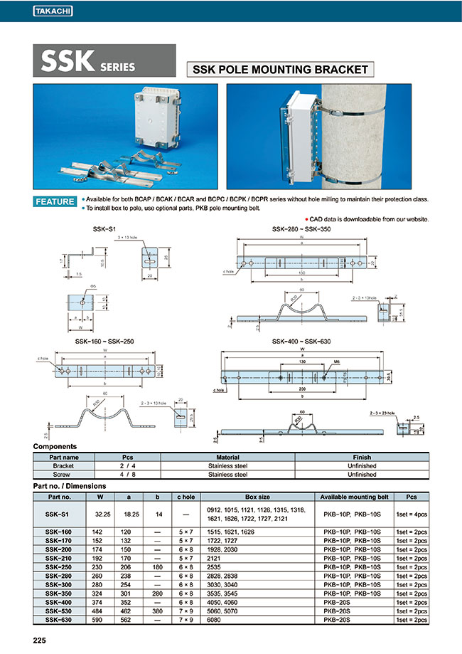 Staffa a L, serie MSCL, 【2 Pezzi per confezione】 di TAKACHI ELECTRONICS  ENCLOSURE | MISUMI Online Shop - Scegliere, configurare, ordinare